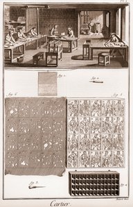 Cartier - Produksjon av spillekort - "" The Grande Encyclopedia, eller Dictionnaire Raisonne des Sciences, des Arts et des Metiers"" (Encyclopedia or Dictionary of the Sciences, Arts and Professions) av Denis Diderot (1713-1784) og Jean d