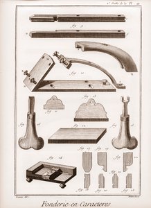 Character Foundry - "" The Great Encyclopedie, or Dictionary of the Sciences, Arts and Professions" av Denis Diderot (1713-1784) og Jean d