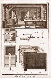 Character Foundry - "" The Great Encyclopedie, or Dictionary of the Sciences, Arts and Professions" av Denis Diderot (1713-1784) og Jean d