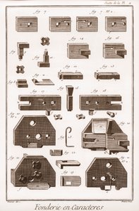 Character Foundry - "" The Great Encyclopedie, or Dictionary of the Sciences, Arts and Professions" av Denis Diderot (1713-1784) og Jean d'Alembert (1717-1783). av French School