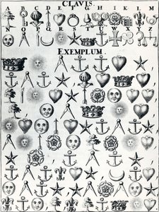 Kodespråk, fra Cryptographia, eller hemmelig skrift og ekte korrespondanse av Johann Balthasar Friderici, utgitt i Hamburg i 1685 av French School