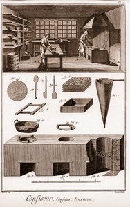 Making - "" The Great Encyclopedia, or Dictionary of Sciences, Arts and Professions"" (Encyclopedia or Dictionary of the Sciences, Arts and Professions) av Denis Diderot (1713-1784) og Jean d