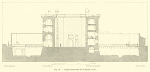 Tverrsnitt av Bastillen, 1780 av French School