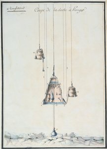 Tverrsnittstegning av en dykkerklokke, 1785 (wc på papir) av French School