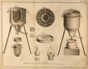 Tverrsnitt av vitenskapelig utstyr, fra The Elements of Chemistry av Antoine Laurent de Lavoisier (1743-94) gravert av D.Lizars, 1796 av French School