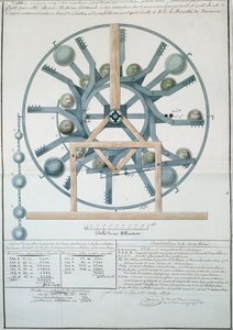 Design for en Perpetual Motion Machine, 1834 (blekk og wc på papir) av French School