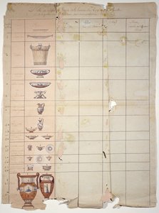 Design for Rambouillet Dairy Service, Sevres Workshop (wc på papir) av French School