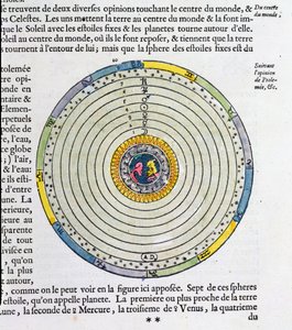 Diagram som viser jorden i sentrum av universet, ifølge Ptolemaios (fl.127-145 e.Kr.) av French School