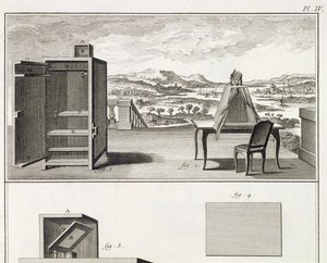 Tegnehjelpemidler: et grunnleggende trekamera obscura og en bærbar obscura, plate IV fra Encyclopedia of Denis Diderot (1713-84) og Jean le Rond dAlembert (1717-83), 1751-72 av French School