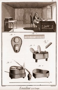 Encyclopedia or Dictionary of the Sciences, Arts and Professions av Denis Diderot (1713-1784) og Jean d