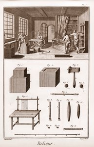 Encyclopedia or Dictionary of the Sciences, Arts and Professions av Denis Diderot (1713-1784) og Jean d