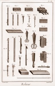Encyclopedia or Dictionary of the Sciences, Arts and Professions av Denis Diderot (1713-1784) og Jean d