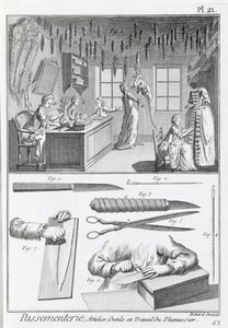 Fjærarbeidere og deres verktøy, fra Encyclopedie des Sciences et Metiers av Denis Diderot (1713-84) utgitt ca. 1770 av French School