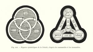 Symbolske figurer av treenigheten, fra manuskripter og inkunabler (gravering) av French School