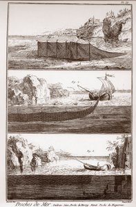 Fishery and MAKING & USING FISH NET - “” The Great Encyclopedie, ou Dictionnaire Raisonne des Sciences, des Arts et des Metiers” (Encyclopedia or Dictionary of the Sciences, Arts and Professions) by Denis Diderot (1713-1784) and Jean d