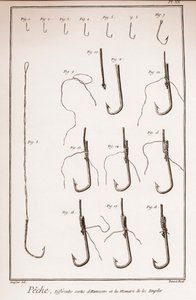 Fiske - fiskekrok, fiskekrok - Fiske - forskjellige typer hamecons - "" The Great Encyclopedie, ou Dictionnaire Raisonne des Sciences, des Arts et des Metiers"" (Encyclopedia or Dictionary of the Sciences, Arts and Professions) av Denis Diderot (1713) -17 av French School