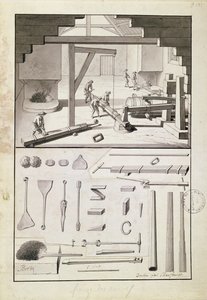 Støperi, tegning for Description des Arts et Métiers, av L. Simonneau, som inspirerte Diderot for Encyclopédie av French School