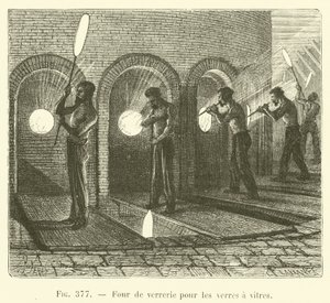 Glasofen für Fensterglas