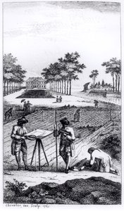 Frontispice fra La Science de lArpenteur av Dupain de Montesson (ca. 1720-90) utgitt i Paris, 1766 av French School