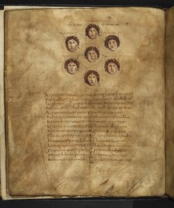 Harley 647, f.4v Illustrasjon av ansiktene til Pleiadene, syv søstre som levde i himmelen som stjerner, med navn påskrevet rundt dem, fra 