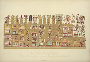 Hieroglyfiske malerier fra meksikansk manuskript II, bevart på Imperial Library of Vienna, illustrasjon fra Views of the Cordilleras and Monuments of the Indigenous Peoples of America av Alexander von H av French School