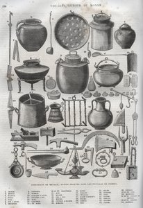 Houseware found in the excavations of Pompei - New National Encyclopedia by Maurice La Charest (De Lachatre av French School