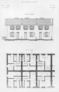 Boligutvikling i Mulhouse, slutten av 1800-tallet av French School