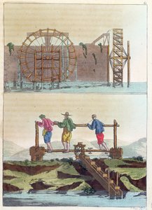 Hydrauliske maskiner for å vanne jordene, fra Le Costume Ancien et Moderne av Jules Ferrario, gravert av S. Rossi, ca. 1819 av French School
