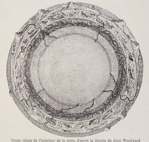 Ideell skåret fra det indre av jorden, ifølge John Woodwards teori - fra en kobberstikk fra året 1735 av French School