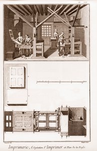 Trykking: pressens trykkeoperasjon og plan - "" The Great Encyclopedia, eller Dictionnaire Raisonne des Sciences, des Arts et des Metiers" (Encyclopedia or Dictionary of the Sciences, Arts and Professions) av Denis Diderot (1713-1784) og Jean av French School