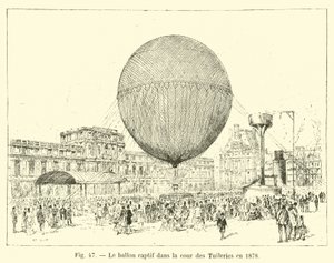 Fangeballongen på gårdsplassen til Tuileriene i 1878 av French School
