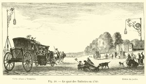 Quai des Tuileries i 1760 av French School