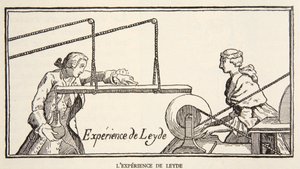 Leydes-eksperiment, kopi av Boris Mestchersky, kopi av Boris Mestchersky (d.1957) illustrasjon fra Histoire de la Nation Francaise, Sciences, Volumes I & II, av Gabriel Hanotaux (1853-1944), 1924 (liter) av French School