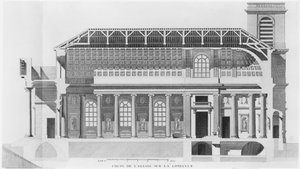 Langsgående tverrsnitt av kirken Saint-Philippe-du-Roule, Paris av French School