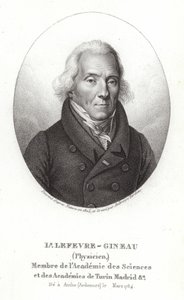 Louis Lefèvre? Gineau av French School
