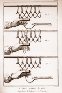 Å lage et fiskenett - Encyclopedia or Dictionary of the Sciences, Arts and Professions av Denis Diderot (1713-1784) og Jean d