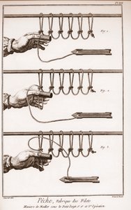 Å lage et fiskenett - Encyclopedia or Dictionary of the Sciences, Arts and Professions av Denis Diderot (1713-1784) og Jean d