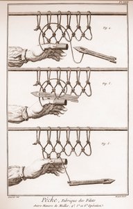 Å lage et fiskenett - Encyclopedia or Dictionary of the Sciences, Arts and Professions av Denis Diderot (1713-1784) og Jean d