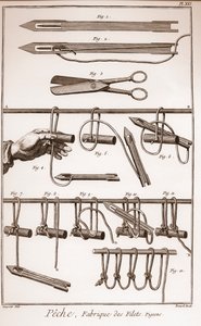 Å lage et fiskenett - Encyclopedia or Dictionary of the Sciences, Arts and Professions av Denis Diderot (1713-1784) og Jean d