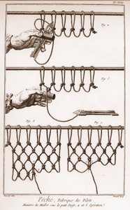 Å lage et fiskenett - Encyclopedia or Dictionary of the Sciences, Arts and Professions av Denis Diderot (1713-1784) og Jean d'Alembert (1717-1783) av French School