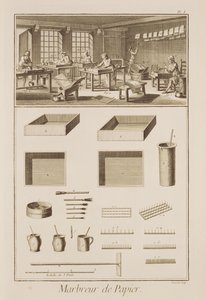 Marmoreringspapir, fra Encyclopedia av Denis Diderot (1713-84), gravert av Robert Benard (f.1734), utgitt ca. 1770 av French School