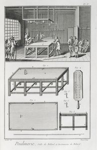Menn som spiller biljard, fra Encyclopedie des Sciences et Metiers av Denis Diderot (1713-84) utgitt ca. 1770 av French School