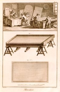 Mirror-Making fra Diderots Encyclopedie, 1751-72 av French School