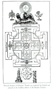 Mystisk diagram av Salomons tempel, som profetert av Esekiel og planlagt i byggeskjemaet til tempelridderne av French School