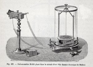Nobili galvanometer plassert i kretsen til et termoelektrisk batteri av Melloni - i "" Popular physics "" av Emile desbeaux av French School