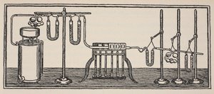 Organisk kjemisk analyse, kopi av Boris Mestchersky (d.1957) illustrasjon fra Histoire de la Nation Francaise, Sciences, Volumes I & II, av Gabriel Hanotaux (1853-1944), 1924 av French School