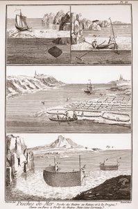 Oyster fishing - “The Great Encyclopedie, ou Dictionnaire Raisonne des Sciences, des Arts et des Metiers” (Encyclopedia or Dictionary of the Sciences, Arts and Professions) by Denis Diderot (1713-1784) and Jean d