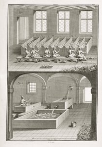 Papirproduksjon, fra Encyclopedie des Sciences et Metiers av Denis Diderot (1713-84) utgitt ca. 1770 av French School