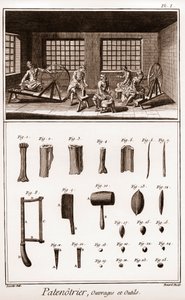 Patenotrier (produsent av rosenkransen) - arbeid og verktøy - "" La Grande Encyclopédie, ou Dictionnaire Raisonne des Sciences, des Arts et des Metiers" (Encyclopedia or Dictionary of the Sciences, Arts and Professions) av Denis Diderot (1713-1784) og Jean av French School