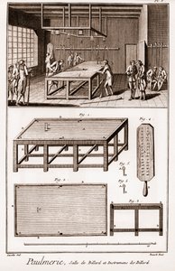 Paulmerie: Biljardrom og biljardinstrumenter - "" The Great Encyclopedia, eller Dictionnaire Raisonne des Sciences, des Arts et des Metiers"" (Encyclopedia or Dictionary of the Sciences, Arts and Professions) av Denis Diderot (1713-1784) og Jean d. 
